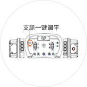 支腿一鍵調平