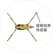 支腿離地保護系統